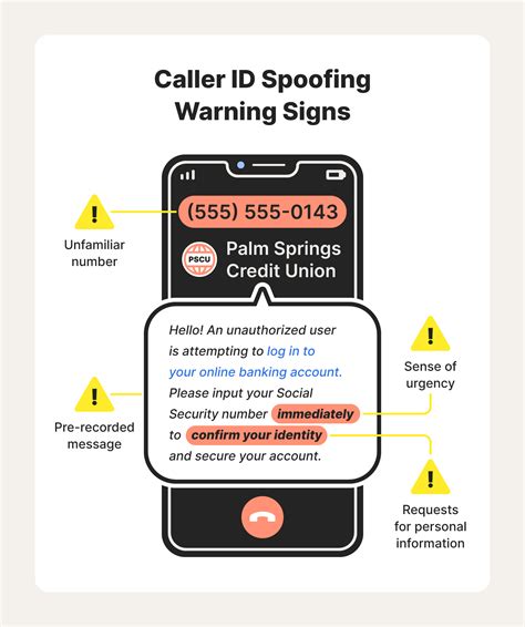 area code 803 fake caller id